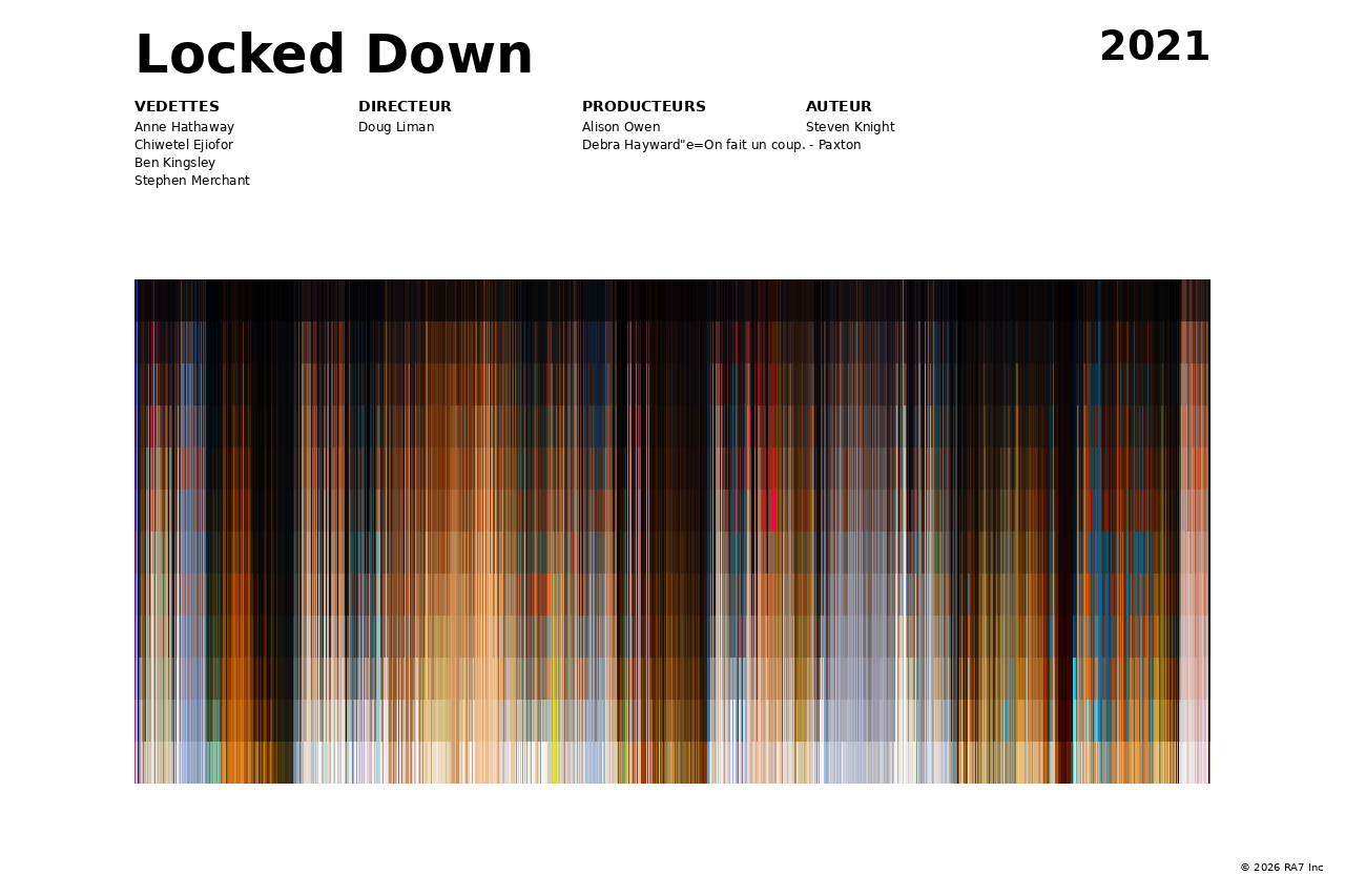 Aperçu de l’affiche pour Locked Down
